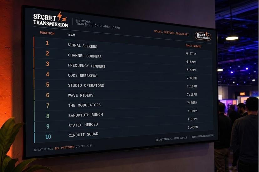 The televised finishers leaderboard on the party floor, running demo entries before doors